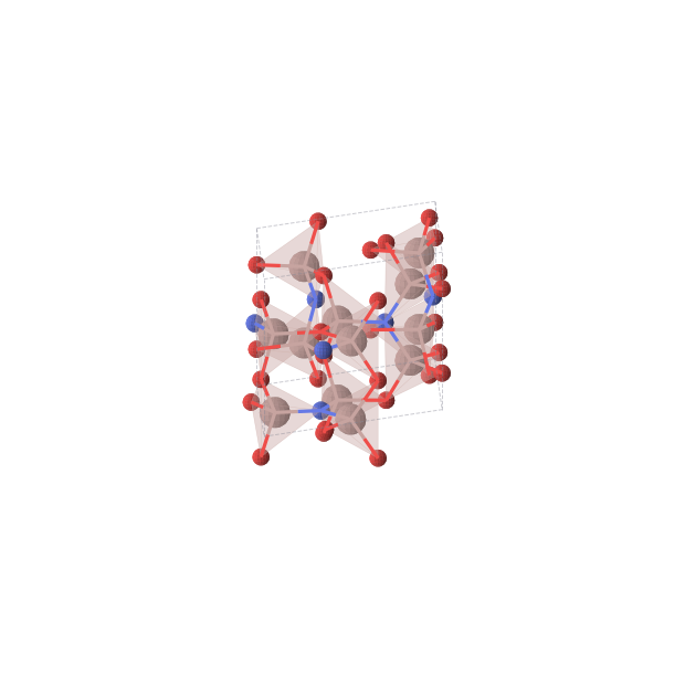 Crystal structure of Ga3NO3 (hexagonal, P-6 (No. 174))