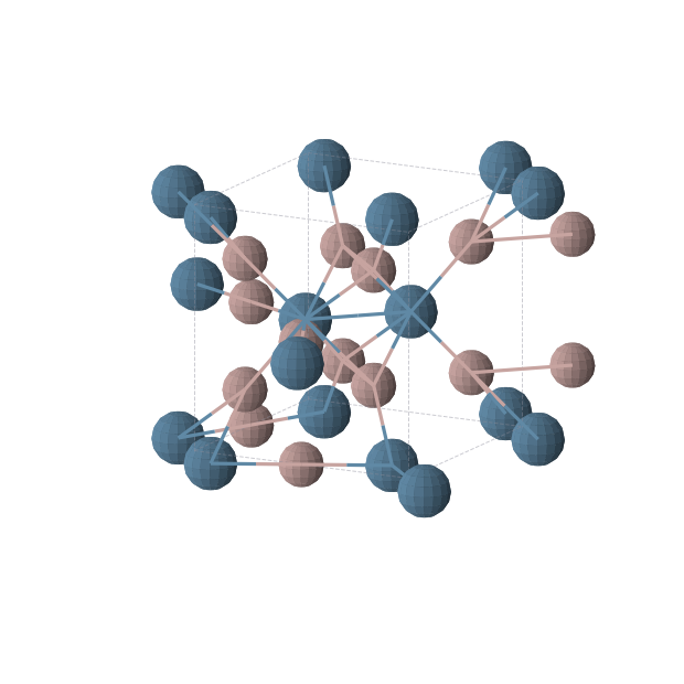 Crystal structure of Ga12Os4 (tetragonal, P42/mnm (No. 136))