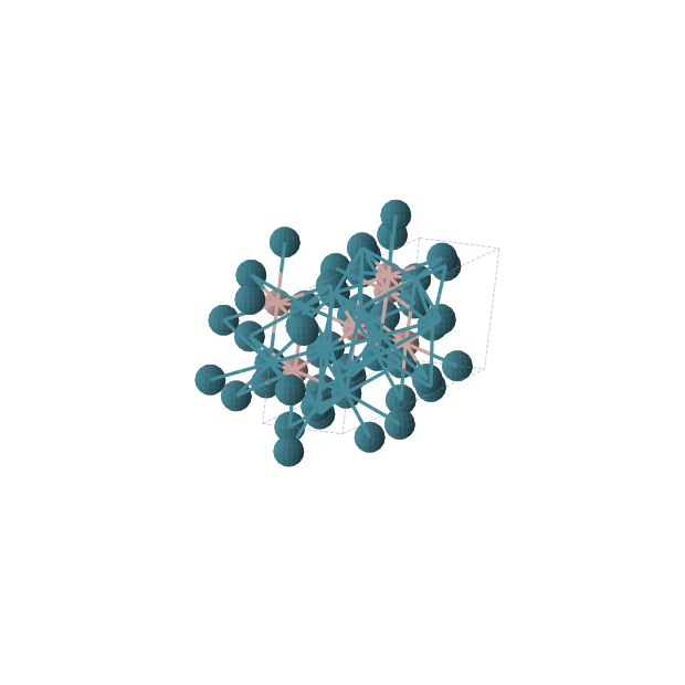 Crystal structure of Ga3Pd7 (monoclinic, C2/m (No. 12))