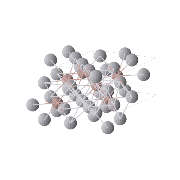 Crystal structure of Ga3Pt5 (orthorhombic, Cmmm (No. 65))