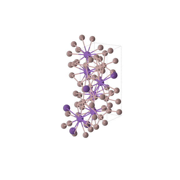 Crystal structure of RbGa3 (tetragonal, I-4m2 (No. 119))