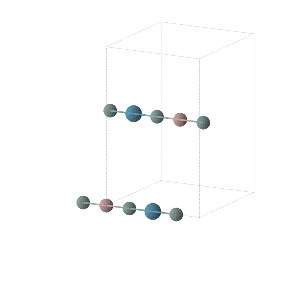 Crystal structure of Ga1Ge2Re1 (orthorhombic, Immm (No. 71))