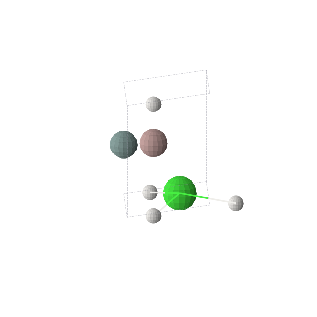 Crystal structure of Ga1Ge1H1Sr1 (trigonal, P3m1 (No. 156))