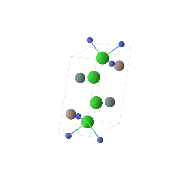 Crystal structure of Ga2Ge2N2Sr4 (monoclinic, P21/m (No. 11))