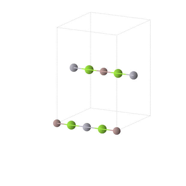 Crystal structure of Ga1Hg1Mg2 (orthorhombic, Immm (No. 71))