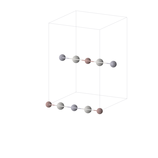 Crystal structure of Ga1Hg1Sc2 (orthorhombic, Immm (No. 71))