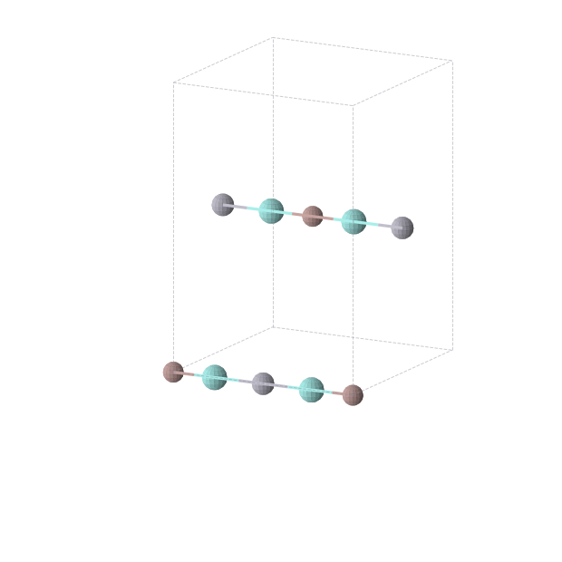Crystal structure of Ga1Hg1Y2 (orthorhombic, Immm (No. 71))