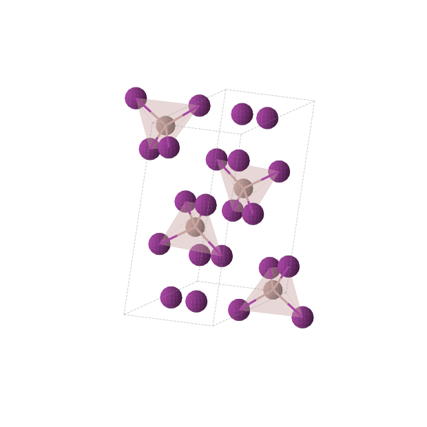 Crystal structure of Ga4I12 (monoclinic, P21/c (No. 14))