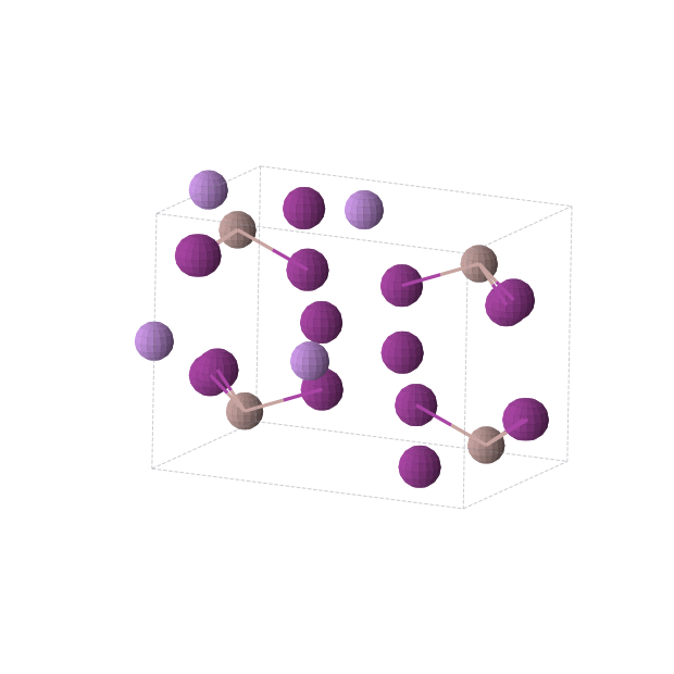 Crystal structure of Ga4I12Li4 (monoclinic, P21/m (No. 11))