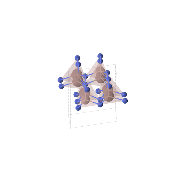 Crystal structure of In3GaN4 (hexagonal, P63mc (No. 186))