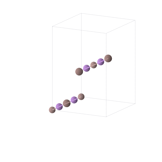 Crystal structure of Ga1In1Li2 (orthorhombic, Immm (No. 71))