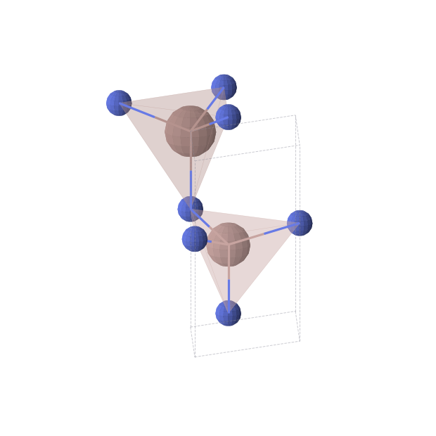 Crystal structure of InGaN2 (trigonal, P3m1 (No. 156))
