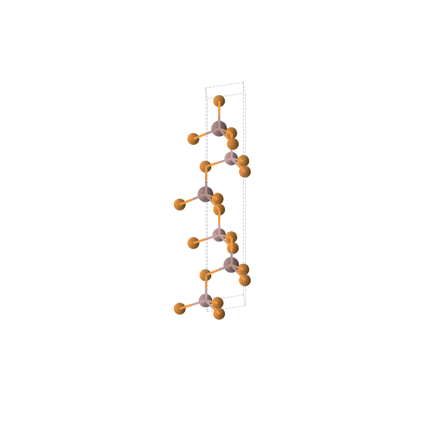 Crystal structure of InGaP2 (trigonal, R3m (No. 160))