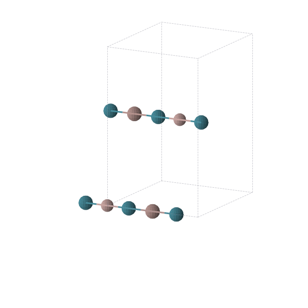 Crystal structure of Ga1In1Pd2 (orthorhombic, Immm (No. 71))