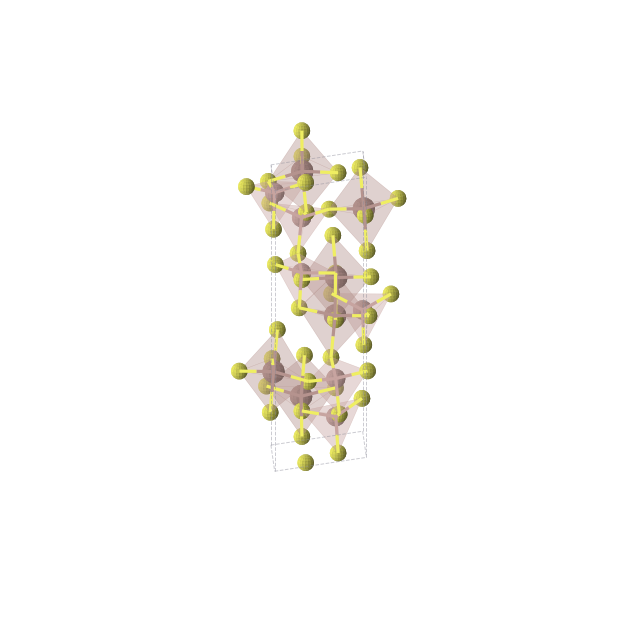 Crystal structure of InGaS3 (hexagonal, P61 (No. 169))