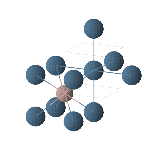 Crystal structure of GaIr (cubic, Pm-3m (No. 221))
