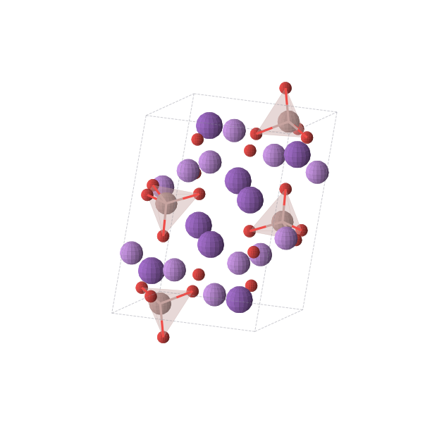 Crystal structure of Ga4K8Li12O16 (monoclinic, P21/c (No. 14))