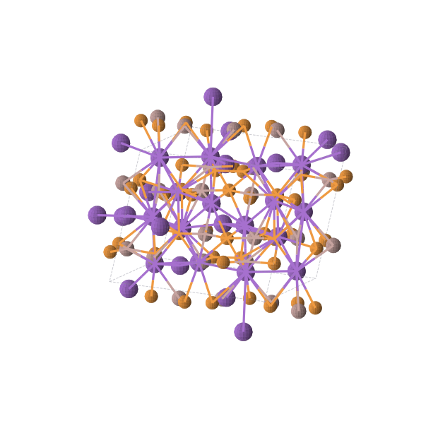 Crystal structure of Ga8K16P16 (monoclinic, P21/c (No. 14))