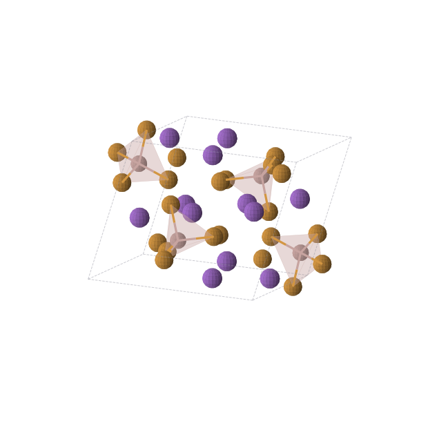 Crystal structure of Ga4K12Te12 (monoclinic, P21/c (No. 14))