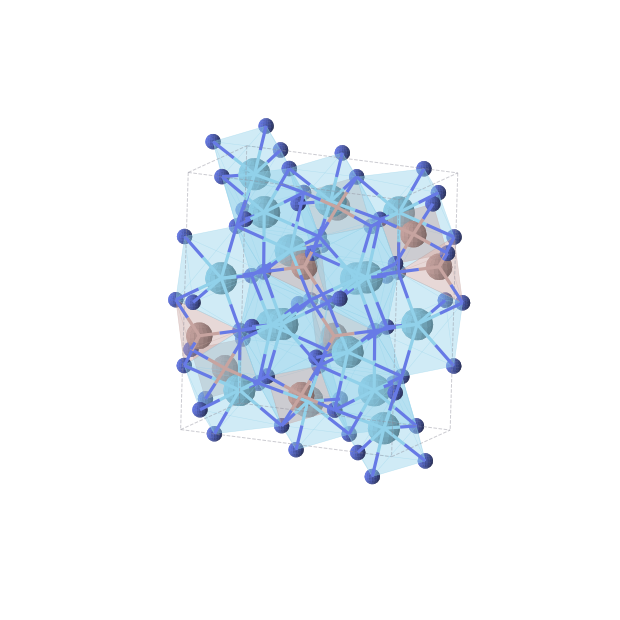 Crystal structure of Ga4La8N12 (monoclinic, C2/c (No. 15))