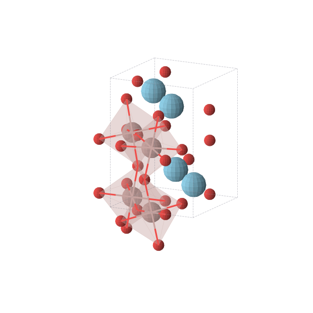 Crystal structure of LaGaO3 (orthorhombic, Pnma (No. 62))