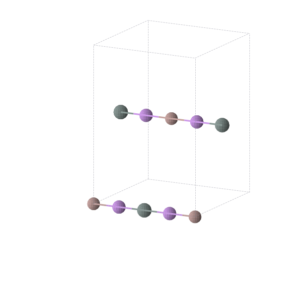 Crystal structure of Ga1Li2Sn1 (orthorhombic, Immm (No. 71))