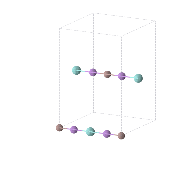 Crystal structure of Ga1Li2Y1 (orthorhombic, Immm (No. 71))
