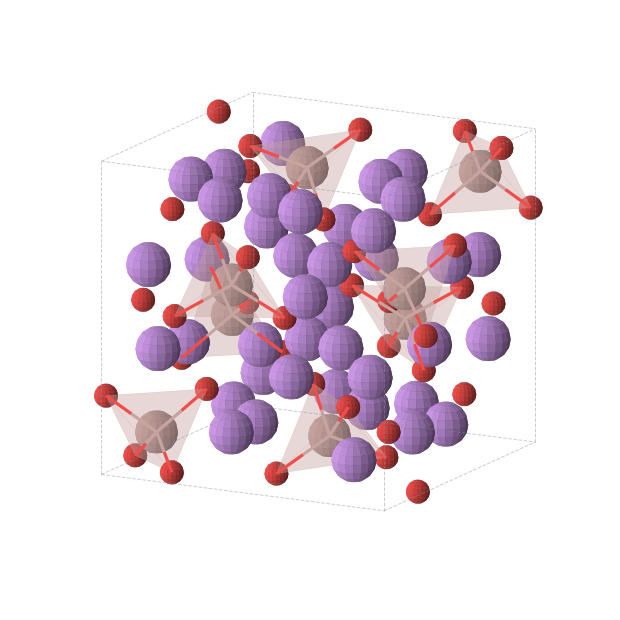 Crystal structure of Li5GaO4 (orthorhombic, Pbca (No. 61))