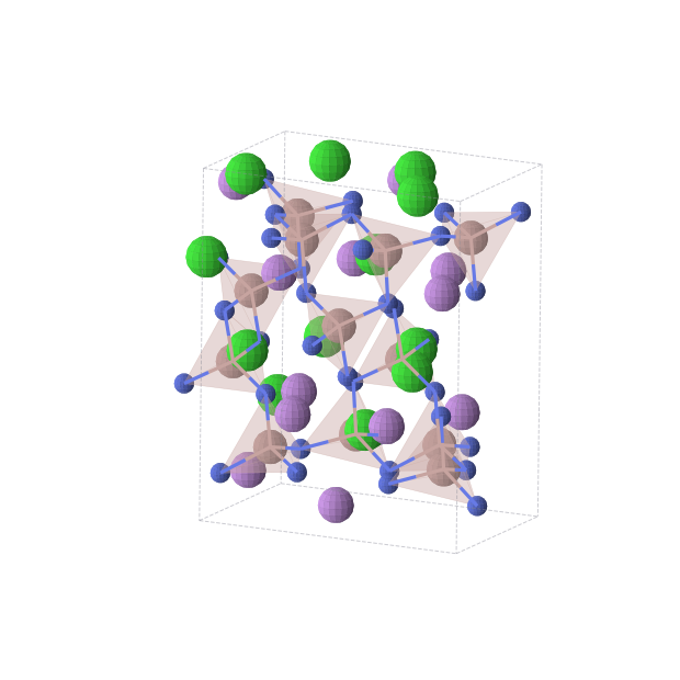 Crystal structure of Ga6Li6N12Sr6 (monoclinic, C2/m (No. 12))