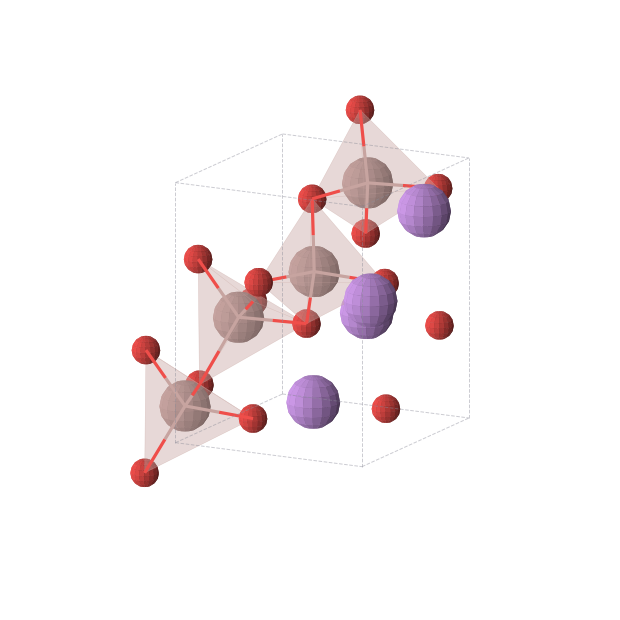 Crystal structure of LiGaO2 (orthorhombic, Pna21 (No. 33))