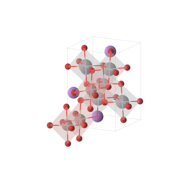 Crystal structure of LiVGaO4 (orthorhombic, Imma (No. 74))