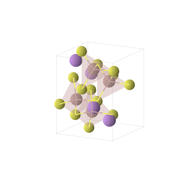 Crystal structure of Ga4Li4S8 (orthorhombic, Pna21 (No. 33))