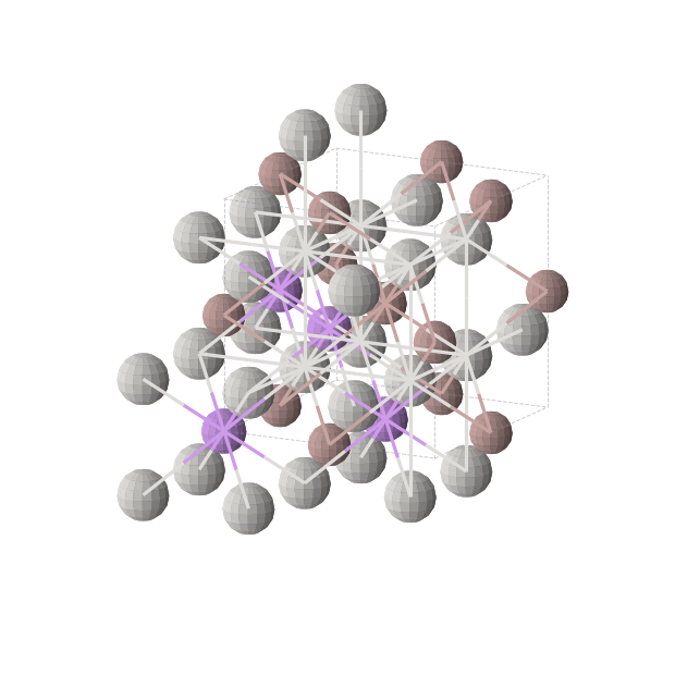 Crystal structure of Ga1Li1Sc2 (cubic, Fm-3m (No. 225))