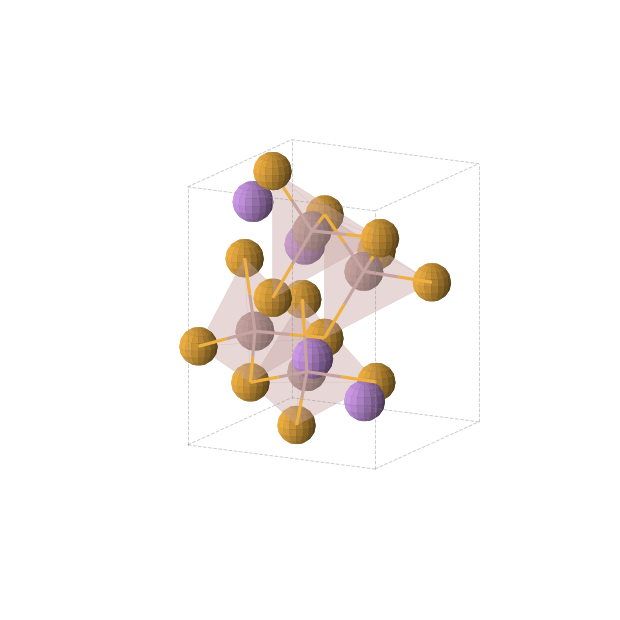Crystal structure of Ga1Li1Se2 (orthorhombic, Pna21 (No. 33))