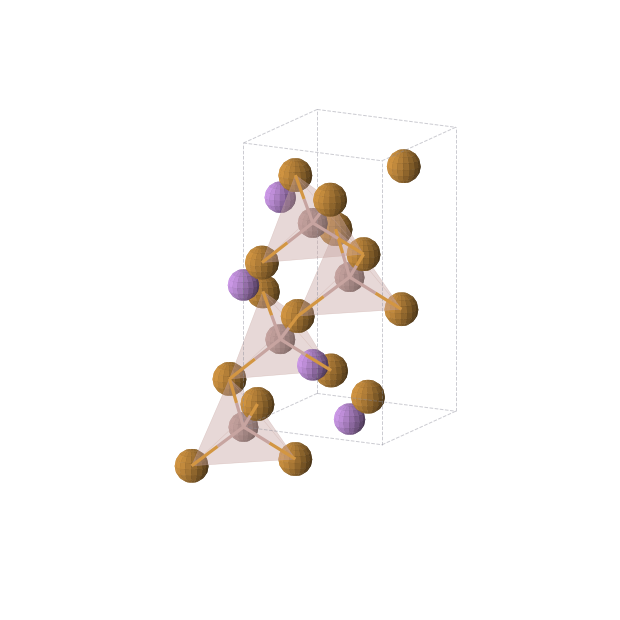 Crystal structure of Ga2Li2Te4 (tetragonal, I-42d (No. 122))