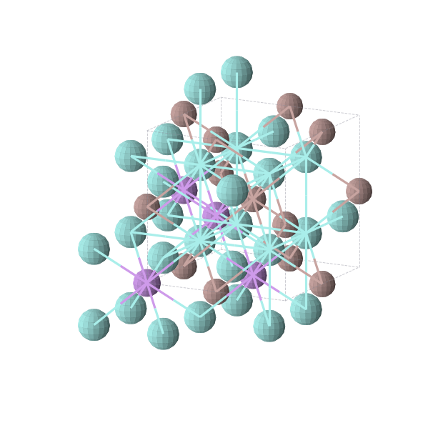 Crystal structure of Ga1Li1Y2 (cubic, Fm-3m (No. 225))