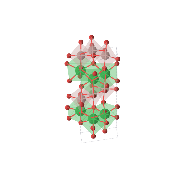 Crystal structure of LuGaO3 (hexagonal, P63cm (No. 185))