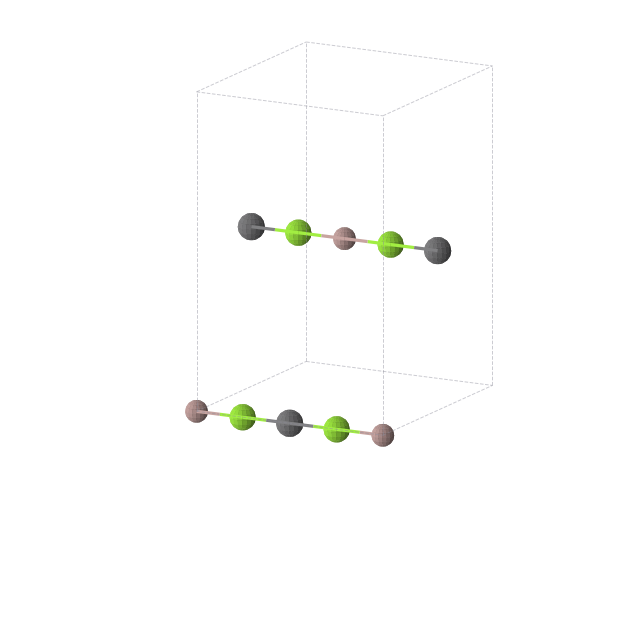 Crystal structure of Ga1Mg2Pb1 (orthorhombic, Immm (No. 71))
