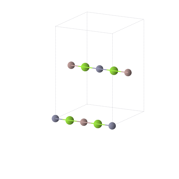 Crystal structure of Ga1Mg2Zn1 (orthorhombic, Immm (No. 71))
