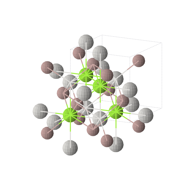 Crystal structure of GaMgSc (tetragonal, P4/mbm (No. 127))
