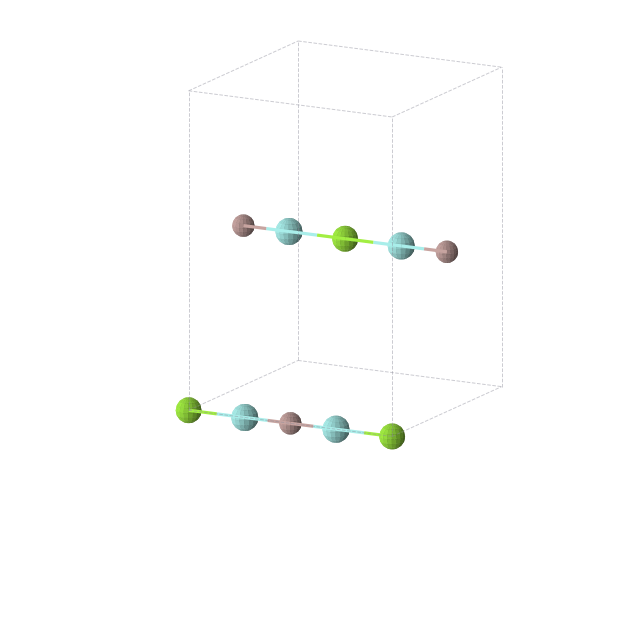 Crystal structure of GaMgY2 (orthorhombic, Immm (No. 71))