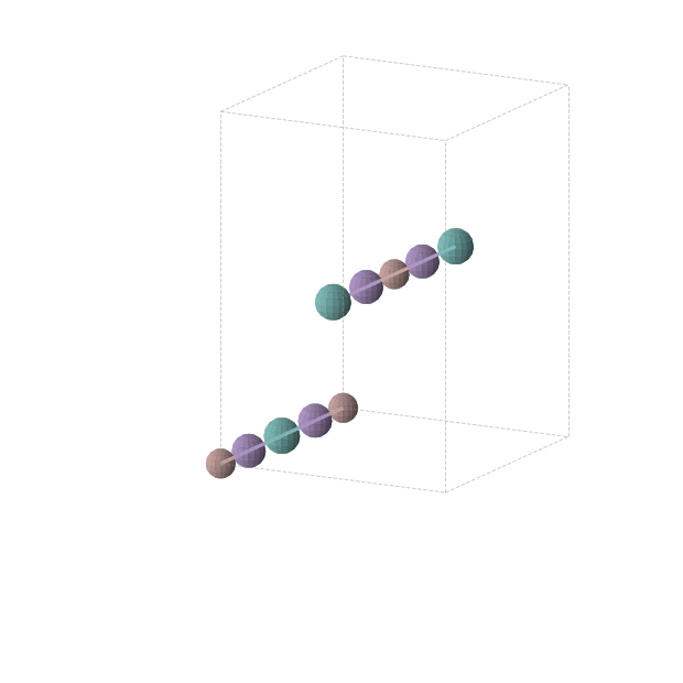 Crystal structure of Ga1Mn2Mo1 (orthorhombic, Immm (No. 71))