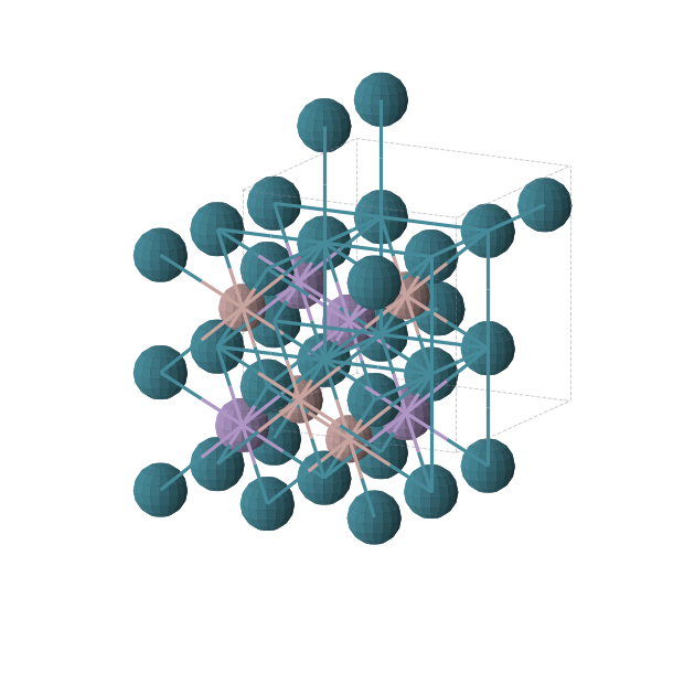Crystal structure of GaMnPd2 (cubic, Fm-3m (No. 225))