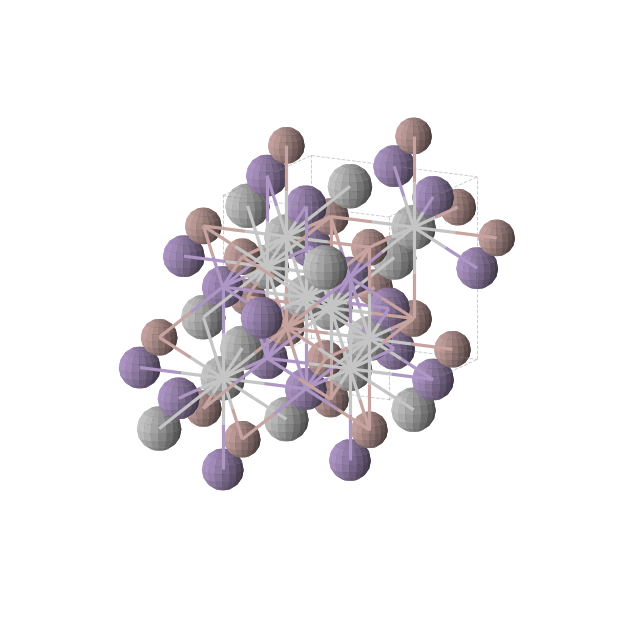 Crystal structure of Ga1Mn1Ti2 (cubic, F-43m (No. 216))