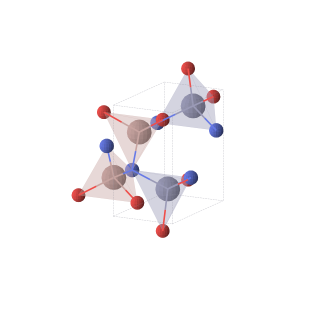 Crystal structure of ZnGaNO (orthorhombic, Pmc21 (No. 26))