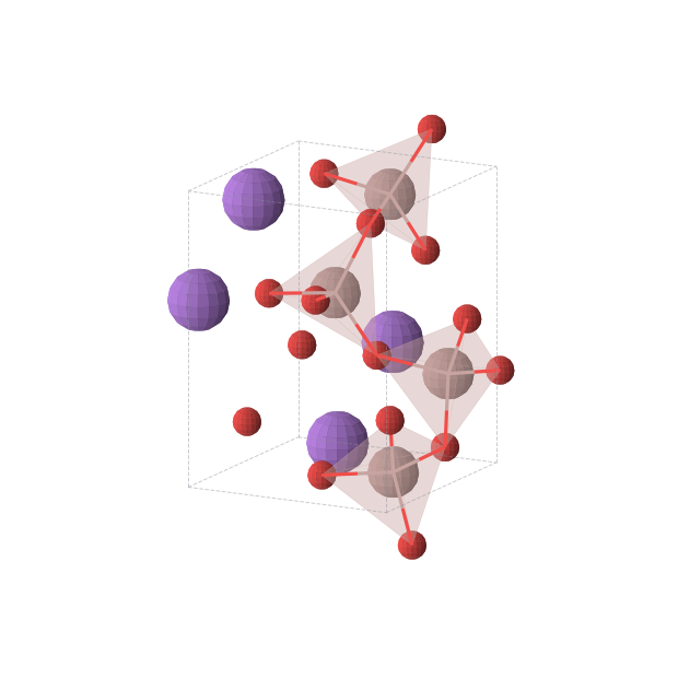 Crystal structure of Ga4Na4O8 (orthorhombic, Pna21 (No. 33))