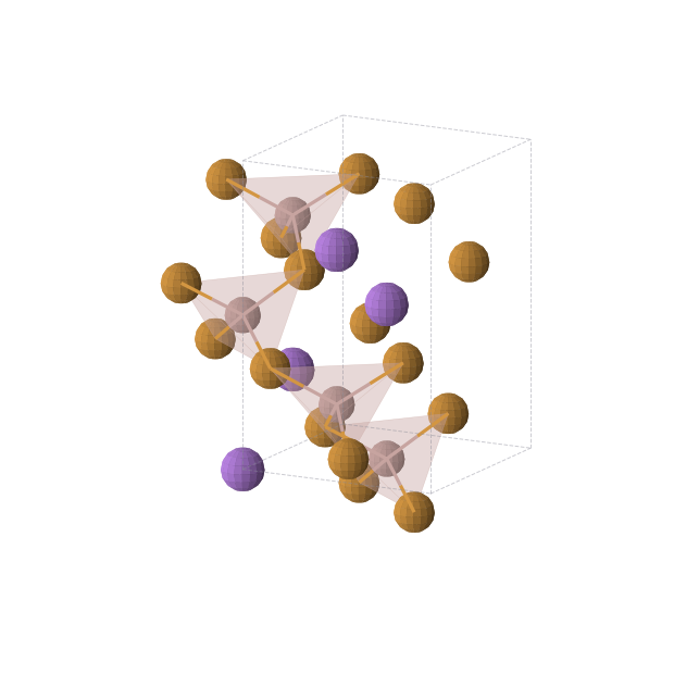 Crystal structure of GaNaTe2 (tetragonal, I-42d (No. 122))