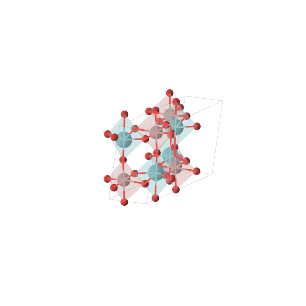 Crystal structure of Ga2Nb2O8 (monoclinic, C2/m (No. 12))