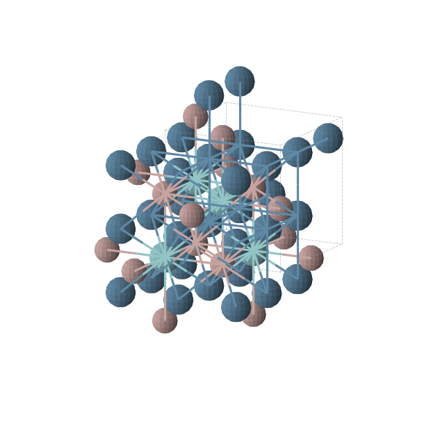 Crystal structure of Ga1Nb1Os2 (cubic, Fm-3m (No. 225))