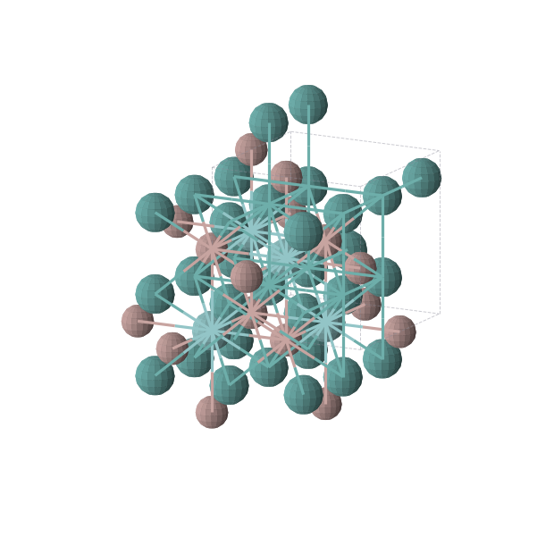 Crystal structure of Ga1Nb1Tc2 (cubic, Fm-3m (No. 225))